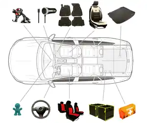 Výprodej -Potahy pro RENAULT MEGANE CABRIO II (2002-2009) Comfort (Alcantara) červené Kup Teď